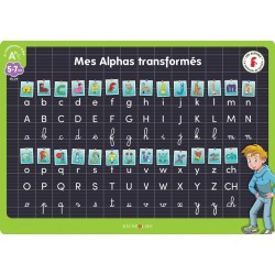 Mon Sous-Main Des Alphas Transformés