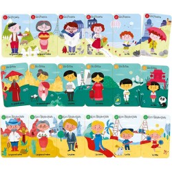 7 familles les pays
