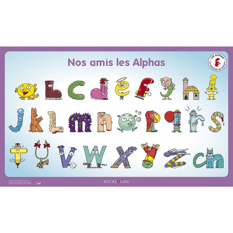 Méthode de Lecture - La Méthode des Alphas