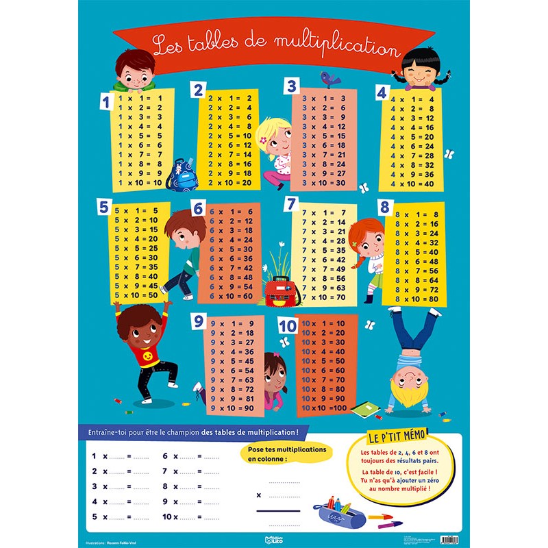 Poster plastifié grand format avec les tables de multiplication de 1 à ...