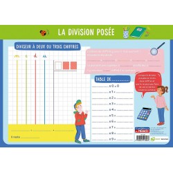 La division posée