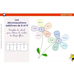Etoilium - Chevalet Savoir jongler en calcul