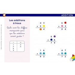 Etoilium - Chevalet Savoir jongler en calcul