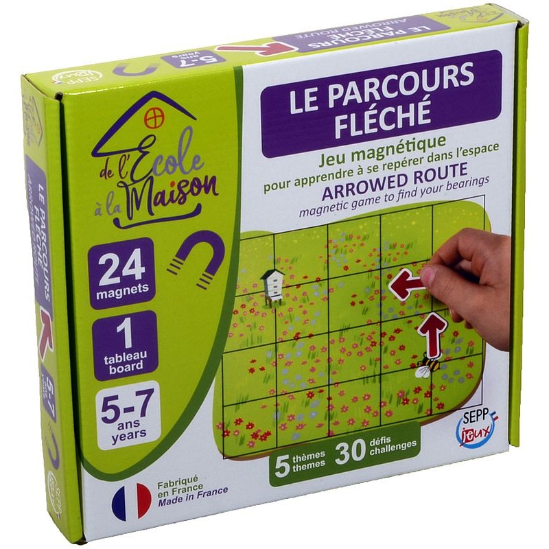 Le Parcours Fléché