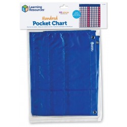 Tableau des centaines