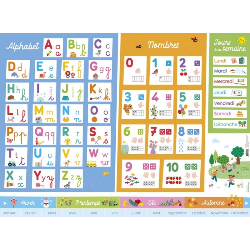 Poster Alphabet, nombres, jours de la semaine