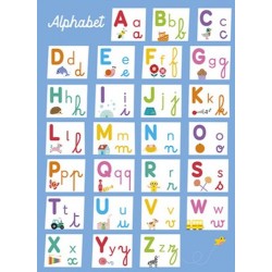 Poster Alphabet, nombres, jours de la semaine