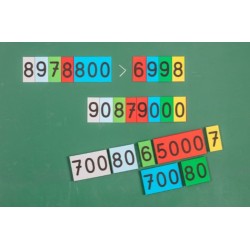 Cartes nombres magnétiques