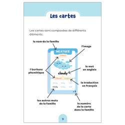 Mon jeu de 7 familles pour débuter en anglais CE1-CE2